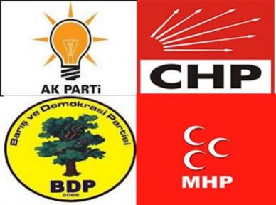 EĞİTİM SÖZ SEN SİYASİ  PARTİ  VE SİVİL  TOPLUM  KURULUŞLARI  İLE GÖRÜŞME  YAPACAK