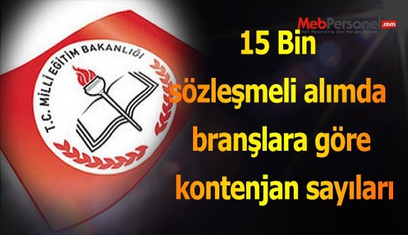 15 Bin sözleşmeli alımda branşlara göre kontenjan sayıları
