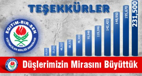 ÖĞRETMENLERDEN EĞİTİM BİR SEN'E BÜYÜK DESTEK