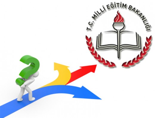 İl içi Yer Değiştirme Sorunu