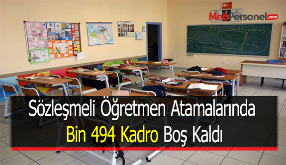 Sözleşmeli Öğretmen Atamalarında Bin 494 Kadro Boş Kaldı