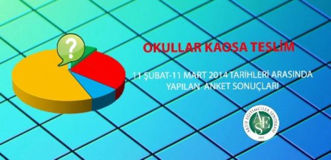 Aktif-Sen: Okullar Kaosa Teslim