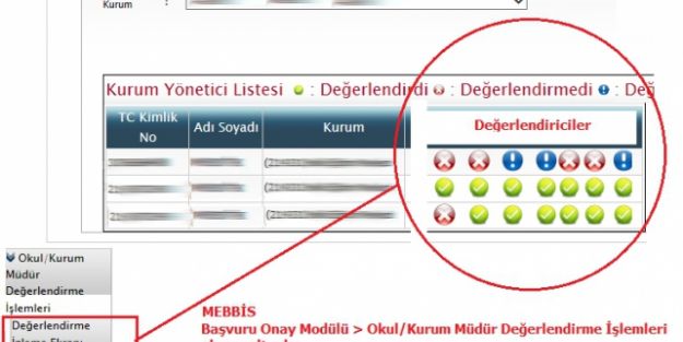 Yönetici Değerlendirme İzleme Ekranı