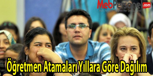 Öğretmen Atamaları Yıllara Göre Dağılım