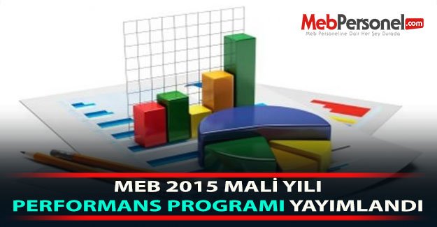 MEB 2015 MALİ YILI PERFORMANS PROGRAMI YAYIMLANDI