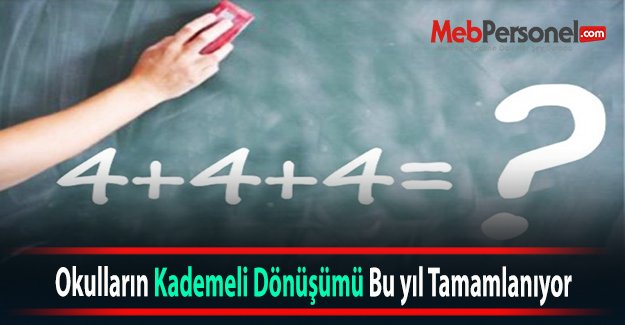 Okulların Kademeli Dönüşümü Bu yıl Tamamlanıyor