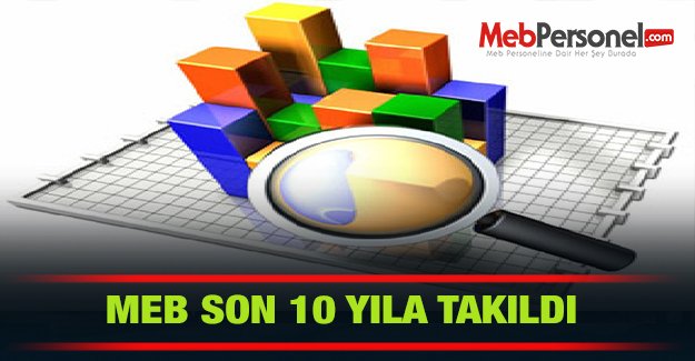 MEB Son 10 Yıla Takıldı