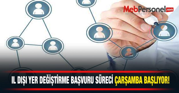 İl Dışı Yer Değiştirme Atamaları Başvuruları Takip Sayfası