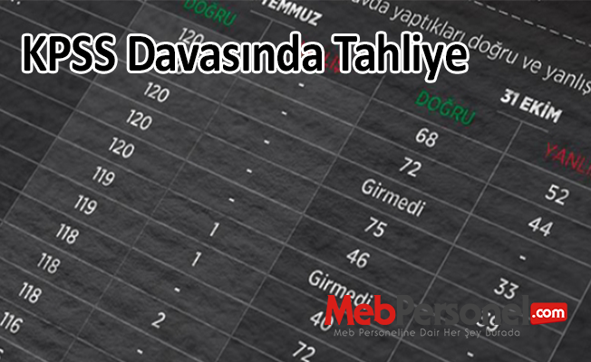 KPSS Davasında 6 Kişi Tahliye Edildi