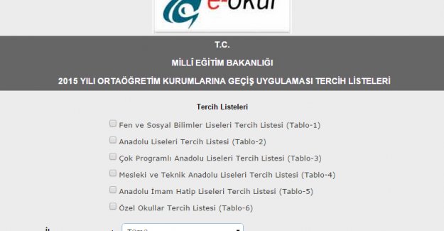 Teog 2015 Lise Taban Puanları ve Yüzdelik Dilimleri Yayınlandı E-okul YEP