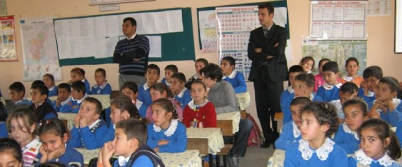 Milli Eğitimde Denetim Sorunları