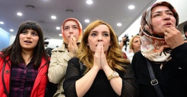 KPSS Sonuçları Açıklanma Tarihi -BUGÜN AÇIKLANABİLİR!-