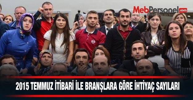 2015 Temmuz itibariyle  Branşlara Göre İhtiyaç Sayıları.