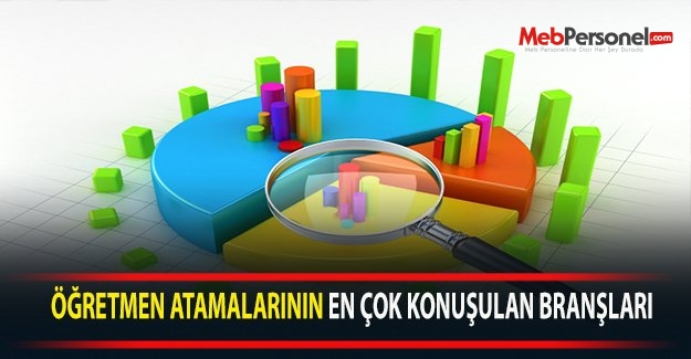 ÖĞRETMEN ATAMALARININ EN ÇOK KONUŞULAN BRANŞLARI