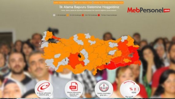 Öğretmen Atamaları Başvuru Ekranı Sayfası 2015 MEB