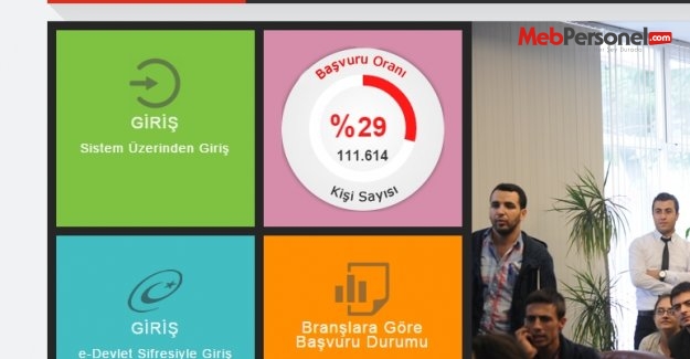 Atama Bekleyen Her 100 Öğretmenden 30'u tercih yaptı