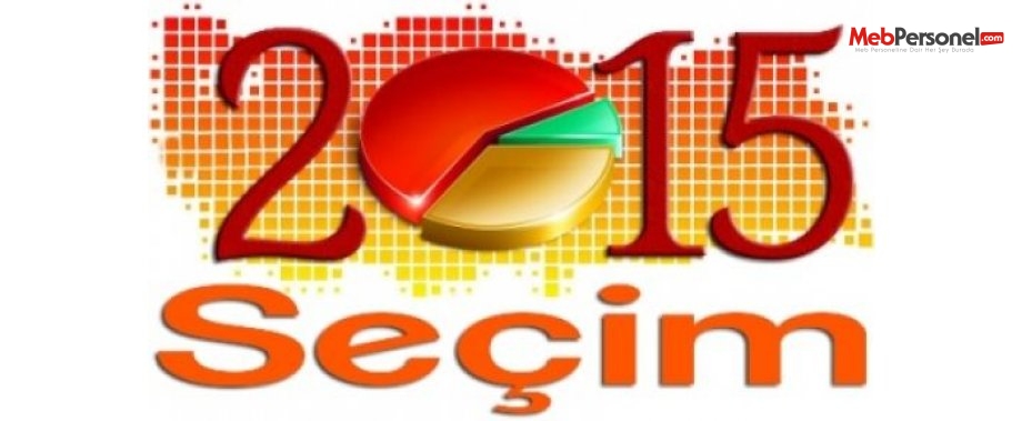 Kırşehir 2015 Milletvekili  Seçim Sonuçları ( 1 Kasım 2015)