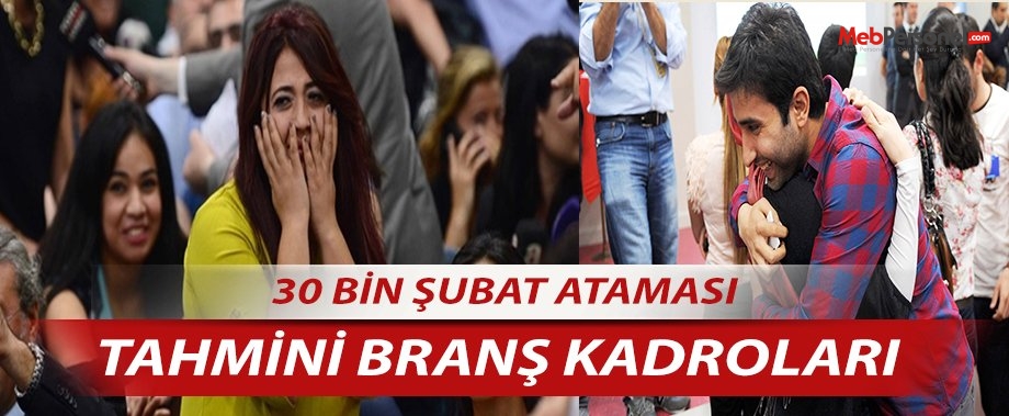 Öğretmen Atamaları Tahmini Branş  Kontenjanları