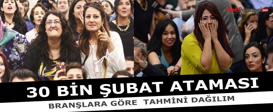 Öğretmen Atamaları Tahmini Branş  Kontenjanları  Tablosu (Tüm Branşlar)
