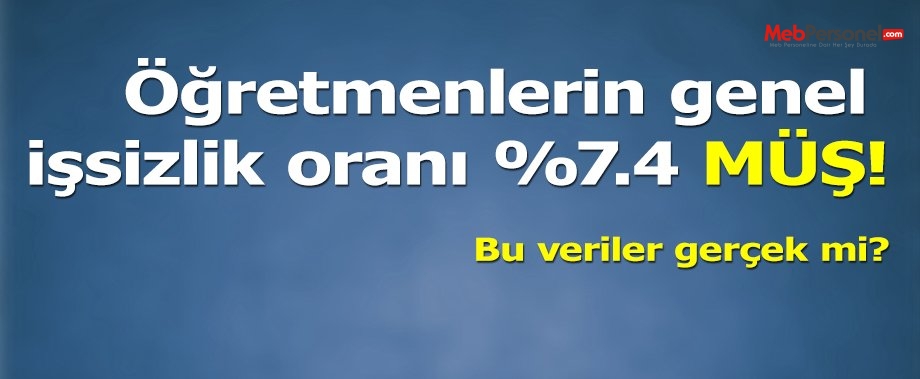 Eğitimliler işsiz kalıyor