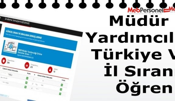 Eğitim Bir Sen Müdür Yardımcılığı Deneme Sınavı Cevap Anahtarı 2016