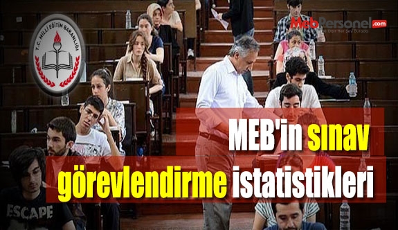 MEB'in sınav görevlendirme istatistikleri