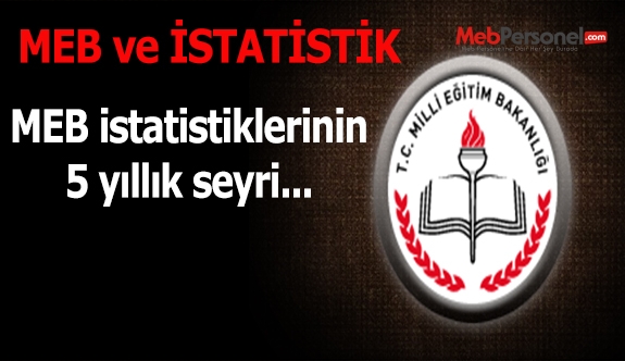 MEB İstatistiklerinin 5 Yıllık Seyri