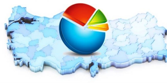 Son Seçim Anketinde Partilerin Oyları Ne Durumda?