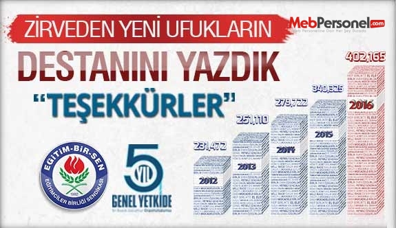 Eğitim-Bir-Sen'in sendikal başarısının sırları