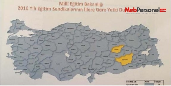 Genel Yetkili Ağa/Paşa Sendika