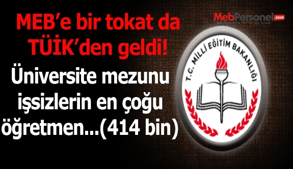 İşsiz sayısında MEB açık ara farkla 1. sırada