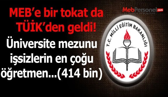 İşsiz sayısında MEB açık ara farkla 1. sırada