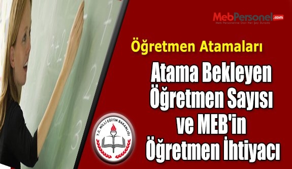 Atama Bekleyen Öğretmen Sayısı ve MEB'in Öğretmen İhtiyacı