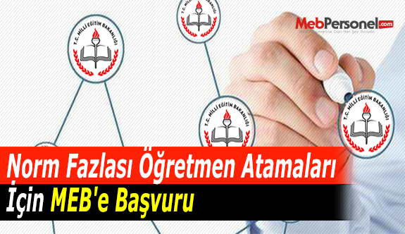 Norm Fazlası Öğretmen Atamaları İçin MEB'e Başvuru
