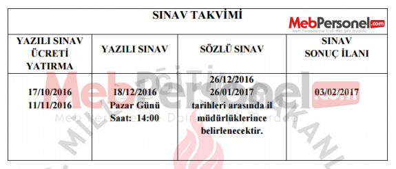 2016 Aday Öğretmenlik Sınavı Ne Zaman?