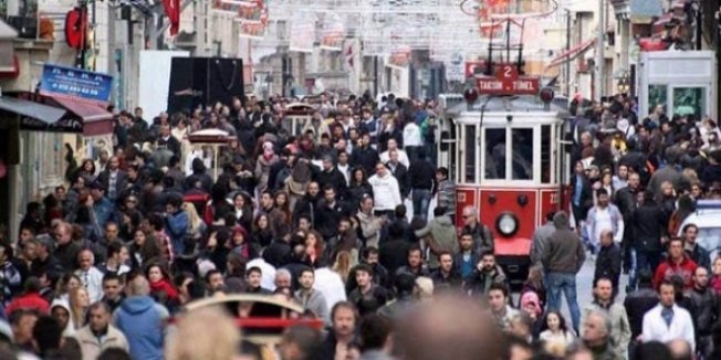 MAK'ın seçim anketine göre oy oranları