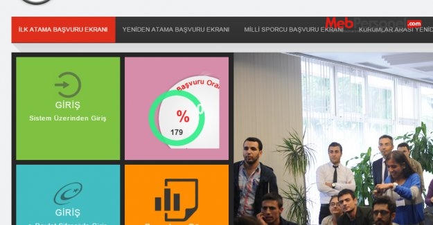 Öğretmen Atamaları 2015 Başvuru Ekranı Açıldı
