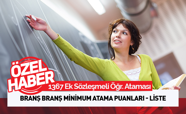Ek 1367 Sözleşmeli Öğretmen Atama Minimum Puanlar