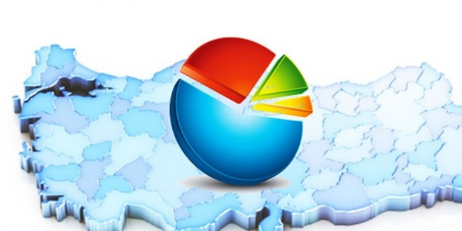 ANAR'ın referandum seçimleri anket sonuçları açıklandı