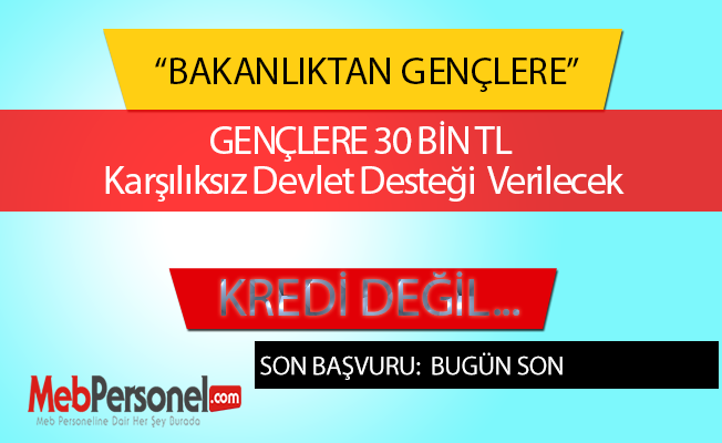 Karşılıksız 30 Bin TL Devlet Desteği için Son Gün (Genç Çiftçi Başvuruları Sona Eriyor!)