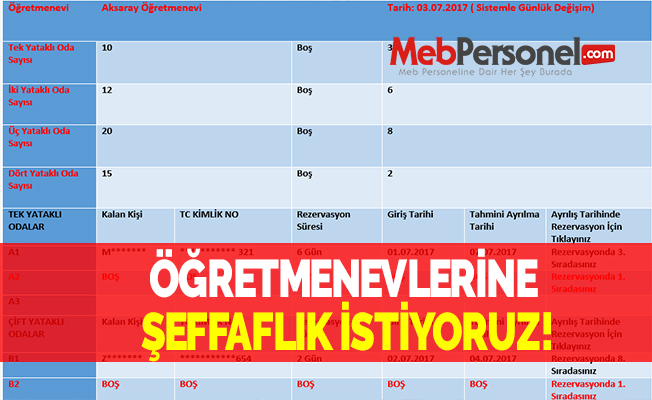 ÖĞRETMENEVLERİNE ŞEFFAFLIK İSTİYORUZ!