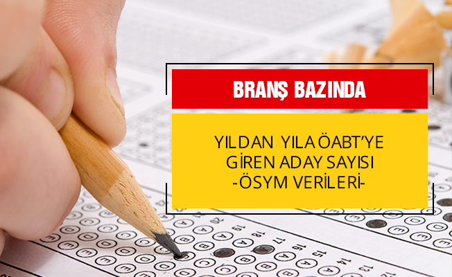 Yıllara Göre ÖABT'ye Giren Öğretmen Sayıları