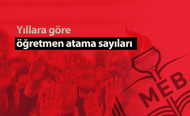 Yıllara göre öğretmen atama sayıları