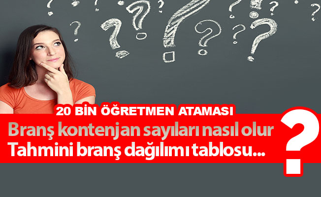 20 bin öğretmen atamasında branş kontenjan sayıları nasıl olur? -Öğretmen atamaları