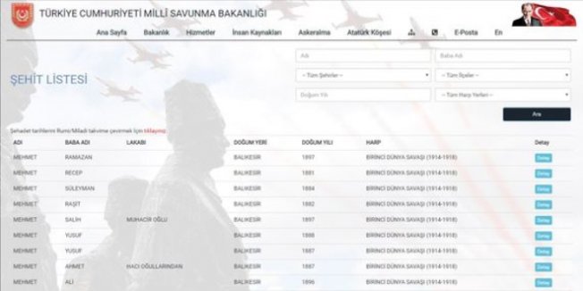 'Şehit Listesi Sorgulama' ekranı açıldı