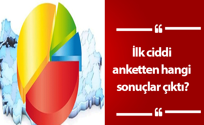 İlk ciddi anketten hangi sonuçlar çıktı?