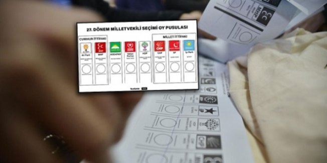 Oy pusulası ilk defa bu kadar kısa