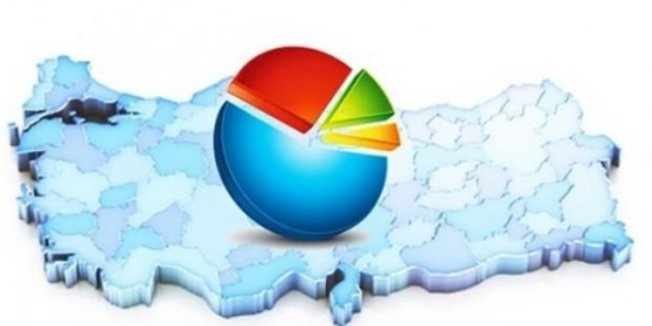 Foresight danışmanlığın anketine göre adayların oy oranları