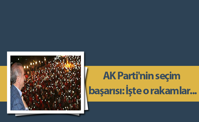 AK Parti'nin seçim başarısı: İşte o rakamlar...