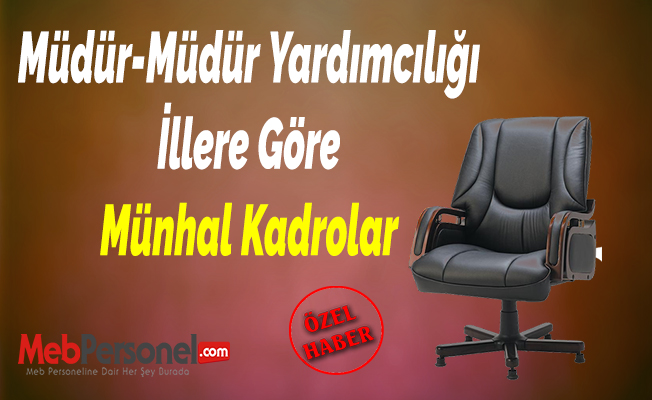 Müdür-Müdür Yardımcılığı İllere Göre Münhal Kadrolar - MEB 2018
